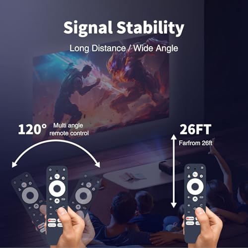 TRUCKON Neue Ersatzfernbedienung für Wanbo Davinci 1 Pro, Vali 1, X5 Pro, T2 Ultra,Sovboi S61 Pro Projektor