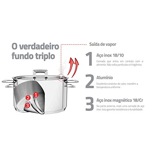 Caldeirão Fundo Triplo com Tampa Plana e Alças 24 Cm 7, 7 L, Tramontina, 62405240, Inox