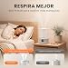Imagen de JUPPLIES Humidificador Ultrasónico Inteligente 4L