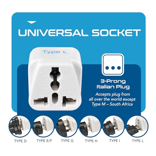 Image of Ceptics India to Italy, Libya, Chile & More (Type L) Travel Adapter Plug - CE Certified - RoHS Compliant - 2 Pack (GP-12A-2PK)