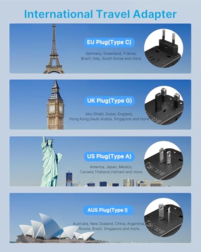 Image of Universal Travel Adapter, VINTAR 100W GaN International Power Adapter with 3 USB C PD and 1 USB A QC, All in One Plug Adapter, Travel Adapter Worldwide for EU /UK /USA /AUS(Type C /G /A /I)