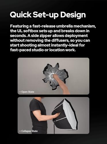 Godox softbox lighting kit