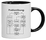 Lustige Geschenkidee Bürohumor Büro Kaffeetasse 2-farbige Tasse Problemlösung, Größe: onesize,weiß/schwarz