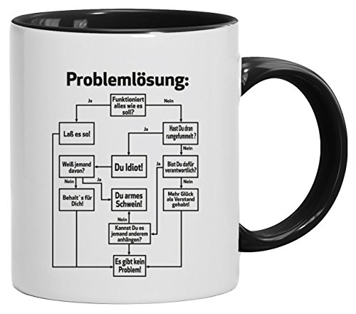 Lustige Geschenkidee Bürohumor Büro Kaffeetasse 2-farbige Tasse Problemlösung, Größe: onesize,weiß/schwarz Cover