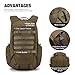 Mardingtop 28L/35L Tactical Backpacks Molle Hiking daypacks for Camping Hiking Military Traveling Motorcycle