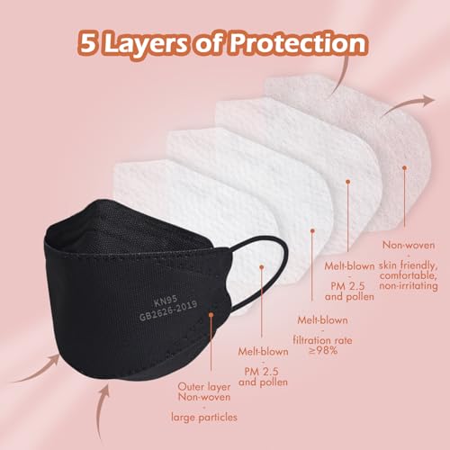 Image of Borje KN95 Face Masks, 100 Pcs Disposable Face Masks, Filter Protection Against PM2.5 from Fire Smoke & Dust