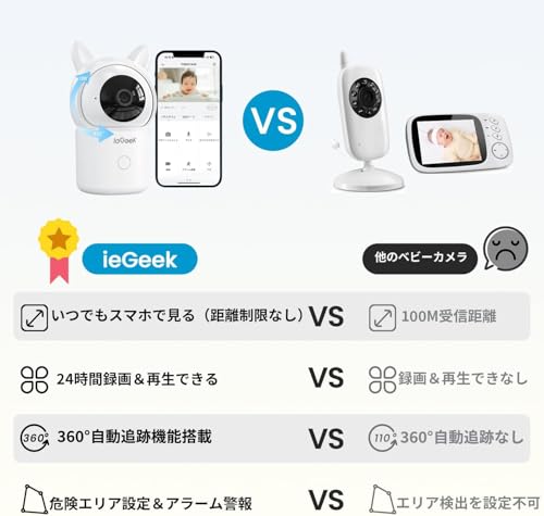 ieGeek SC2 ベビーモニター の商品画像 1