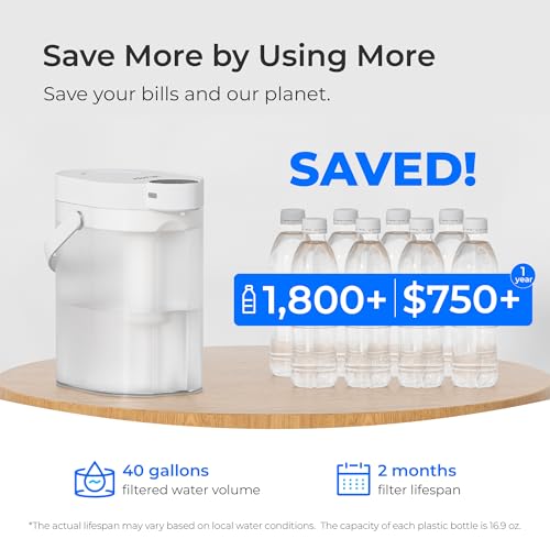 Waterdrop FreshTaste Instant Water Filter Pitcher, Rechargeable Powerful Dispenser, Reduce Chlorine, Lead, Copper, Purify, Soften Water, 17-Cup, White, Does not Lower TDS