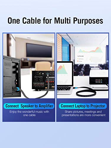 Cabo HDMI Flat 2.0 4K Gamer Monitor PC PS4 Xbox 3m Vention