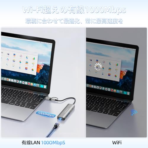 AltaMoment 有線LANアダプタ USB A/C 10Gbps 6-in-2 USB ハブ LANポート付き 【2×USB 3.2+2×USB-C+DC5V+RJ45ポート拡張】 10ギガ対応 LANアダプター Type A/C 3.2(Gen2) 10G超高速データ転送 Switch/Windows/macOS 動作確認済 アルミ合金製 グレー