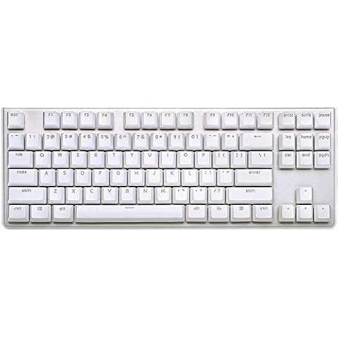 G.SKILL USB KM360 Mechanical Keyboard Cover