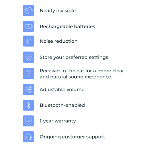 Lexie B2 Otc Hearing Aids Powered By Bose - Rechargeable Self-Fitting Otc Hearing Aids For Adults And Seniors With Invisible Fit And All Day Comfort | Latest Release, Noise Reduction And Self-Fit Solution (Light Gray) #TOP3