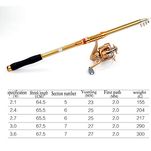 WENMENG2021 Teleskop-Angelruten Werfen Sea Rod Rod Seerod Angelrute Set Kombination vollen Satz von Super Hard Long Shot… – Bild 3