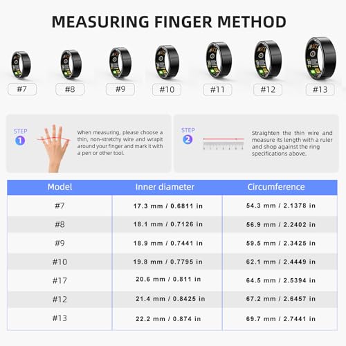 Smart Ring Health Tracker, Fitness Rings for Women & Men - Sleep Tracker/Stress/Heart Rate Monitor, IP68 Waterproof, No App Subscription, 5 Days Battery Life (Black, Size 7-17.3mm Diameter)