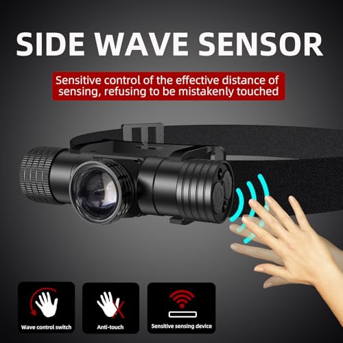 Lampe frontale Changlin anti-obscurité 1000 lumens avec focus réglable pour le camping