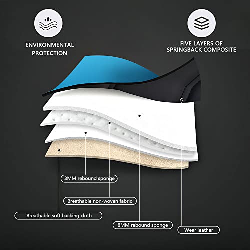 Jarmay Car Seat Cover For Chevrolet Camaro 2000-2023, Durable Wear Resistant Waterproof Seat Cover, Breathable No Odor Premium Leather Vehicle Interior Accessories.(Luxury 5 Seats,Black Yellow) #TOP6