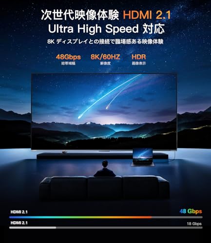 FAMROLLS HDMI ケーブル 2m ウルトラハイスピード HDMI 2.1 48Gbps 8K@60Hz/4K@120Hz eARC・VRR/ALLM・Dynamic HDR 対応 PS5/Xbox Series X｜Nintendo Switch｜8Kテレビ の商品画像 1