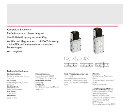 Électrovanne hydraulique 2636047.0242.024.00 3/2 contre les pertes de pression