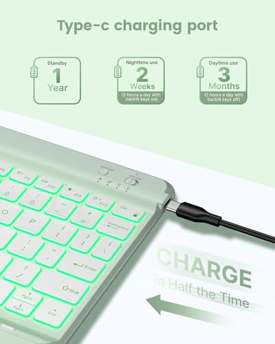 Image of typecase Folio Keyboard Case for iPad A16 (11th) & iPad 10th Gen 10.9 inch (2022), Magnetic Wireless Detachable Keyboard, 7-Color Premium Backlight, Thin & Light, Pencil Holder-Matcha Green