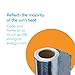 Radiant Barrier, Insulation Roll, Attic Insulation, Reflective House Wrap, 1000 Sq. Feet, 250'x4', Foil, Double Reflective, Aluminum, Mylar, Radient, Thermal, Window, Perforated