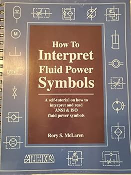 Paperback How to Interpret Book