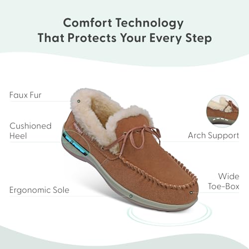 Orthofeet Women's Orthopedic Camel Faux Fur Lined Capri Slippers3