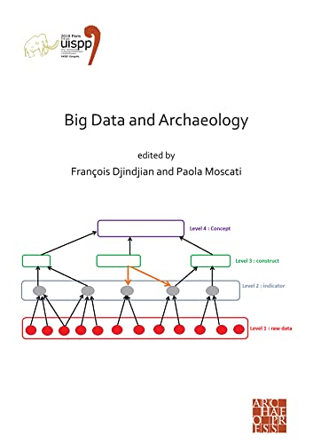 Big Data and Archaeology: Proceedings of the XVIII Uispp World Congress 4-9 June 2018, Paris, France, Session Iii-1 (English and French Edition)