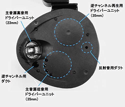 Amazon.co.jp: CROSSZONE ヘッドホン CZ-10 : 家電＆カメラ