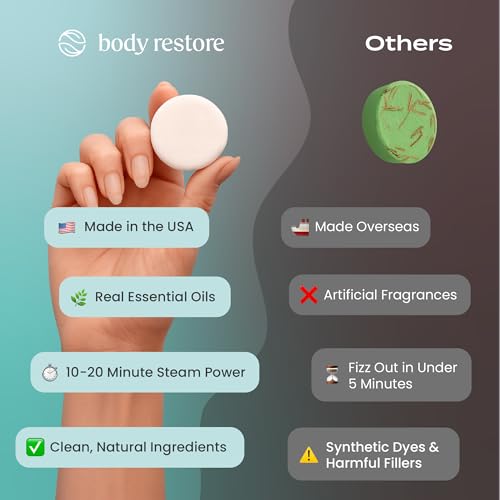 Body Restore Shower Steamers Aromatherapy 15 Pack - Christmas Stocking Stuffers for Men, Birthday Gifts for Women, White Elephant, Relaxation, Self Care - Eucalyptus image 4