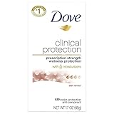 Dove Clinical Protection Antiperspirant, ClearTone Skin Renew, 1.7 oz