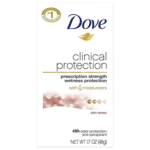 Dove Clinical Protection Antiperspirant, ClearTone Skin Renew, 1.7 oz