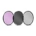 HqO 7PC Filter Set for Nikon COOLPIX P1000 Digital Camera, Includes 3 PC Filter Kit (UV-CPL-FLD) and 4PC Close Up Filter Set (+1+2+4+10)