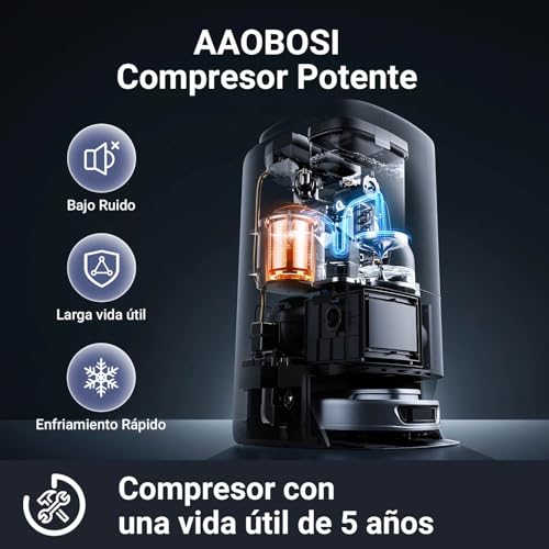 Nevera portátil 12V 24V de 15 litros con compresor para coche y camión 4