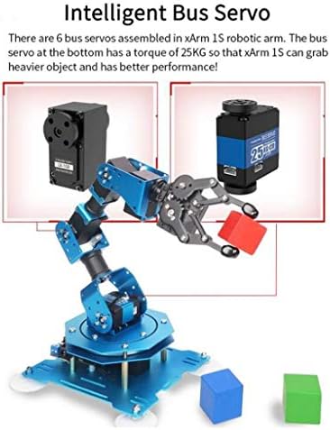 XArm 1S Intelligent Mechanical Arm, 5DOF Programmable Robotic Arm with Wireless/Wired Mouse Control, High-Tech Toys,Parts 2 41IMhs9BsiL. AC