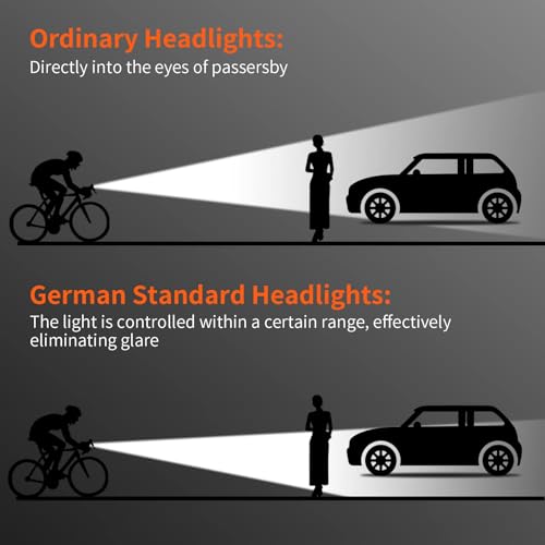 Image of Super Bright LED Bike Light,USB Rechargeable Bicycle Headlight-5 Modes,Waterproof Bike Headlight,MTB Off-Road Cycling Commuting (X-Small)