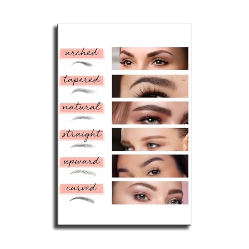 Variety Styles Eyebrow Tattoos Eyebrow Tattoos Poster Wall Decor Wall