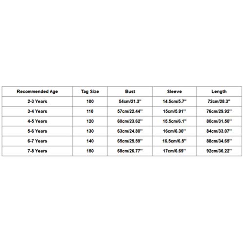 Fancy Dress Kids Girls Off Shoulder Puff Sleeve Princess Costume Pageant Cosplay Party Dress Up Clothes for Little Girl (Blue, 3-4 Years) - Thumbnail 3