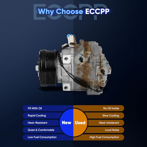 Image of ECCPP AC Compressor 2013-2022 for Buick Encore for Chevrolet Sonic 1.4L | 2015-2022 for Chevrolet Trax 1.4L 1.8L Fast Cooling A /C Compressor with Clutch