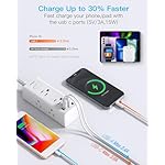 Power Strip Surge Protector - One Beat 6 Widely Outlets with 4 USB Ports (2 USB C), 5 Ft Extension Cord Flat Plug, Wall Mount Outlet Extender Small Power Strip for Travel Home Office College Dorm Room - Image 3