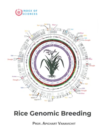 Rice Genomic Breeding
