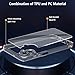 Anoowkoa Designed for Samsung Galaxy A07 Case: Anti Yellowing Clear Phone Case & 2 Pack Tempered Glass Screen Protector.9H Hardness [Military Grade Protection] Support Fingerprint Unlocking