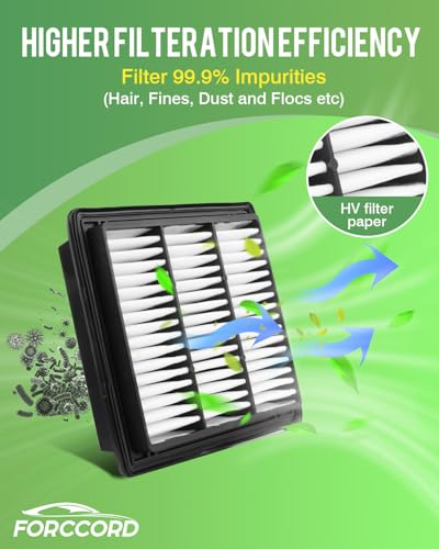 Image of 2-Pack Engine Air Filter Fits for Toyota Land Cruiser 2024 2025 2026 2.4L Air Filter Replacement 17801-31180 Car Accessories