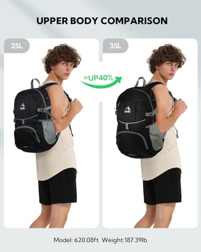 WATERFLY 35L Ultra Lightweight Daypack