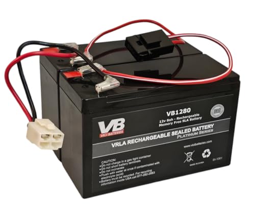 Razor Dirt Quad Battery Replacement - Includes Wiring Harness (8 ah capacity - 24 volt system) by Vici Battery - TM