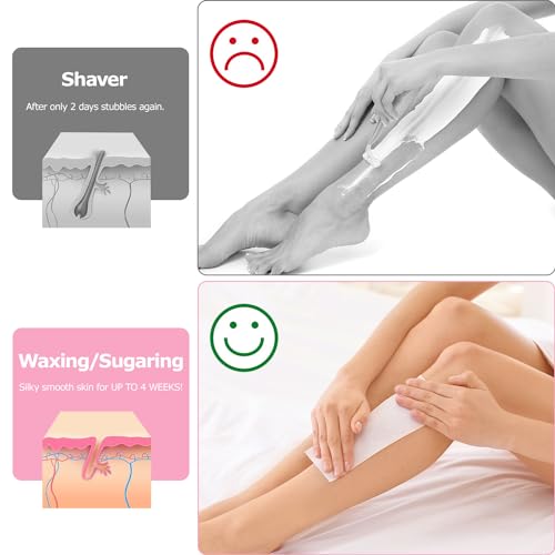 Vliesstreifen für Warmwachs und Zuckerpaste 200 Stück Wachsstreifen Haarentfernung Hautschonende Reißfeste Waxing Strips für jede Art von Depilation auf Bein, Brust, Rücken, Intimbereich & Gesicht