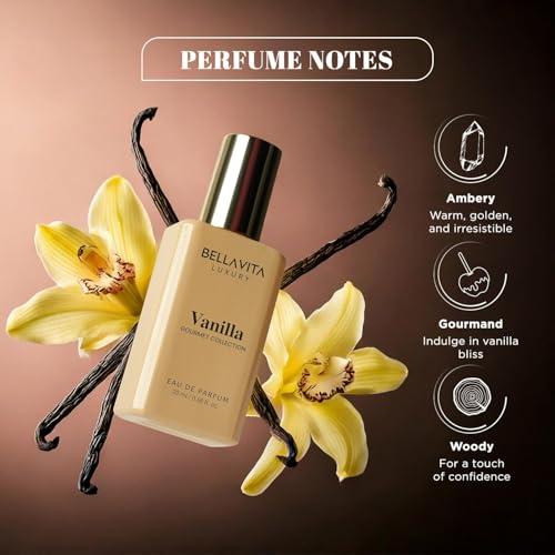 BELLAVITA Gourmet Collection 3x20ml Pack of 3 · 20 ml (60 ml total) - Image 6