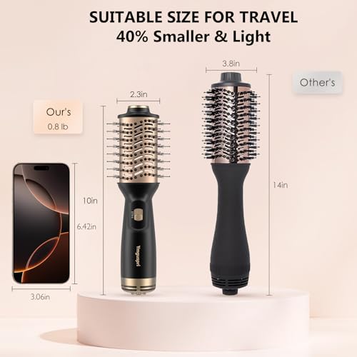 Ymguspri 4-in-1 Dual Voltage Hair Dryer Brush, Mini Auto Blow Dryer Brush for European Travel(100-250V), 2 Inch Hot Air Brush One Step Hair Dryer and Styler for Volumizer/Straightener/Curler with EU&UK Plug の商品画像 2
