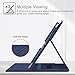 Fintie Case for iPad 6th / 5th Generation (2018 2017 Model, 9.7 Inch), iPad Air 2 / Air 1 (9.7 Inch) - [Corner Protection] Multi-Angle Viewing Stand Cover with Pocket, Navy