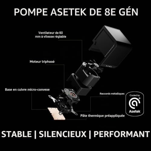 TRYX PANORAMA Komplett-Wasserk?hlung - 280 mm schwarz - AMD Sockel AM4 (Ryzen) - AMD Sockel AM5 (Ryzen Zen4) (L-P280N-DS2M-G0K)