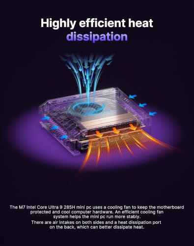 Image of BOSGAME M7 Mini PC with Intel Core Ultra 9 285H